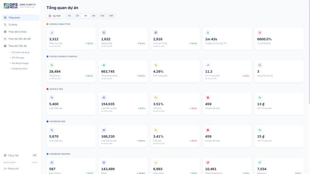 面向 Agency 的 SEO Dashboard：2026 自动化报告系统