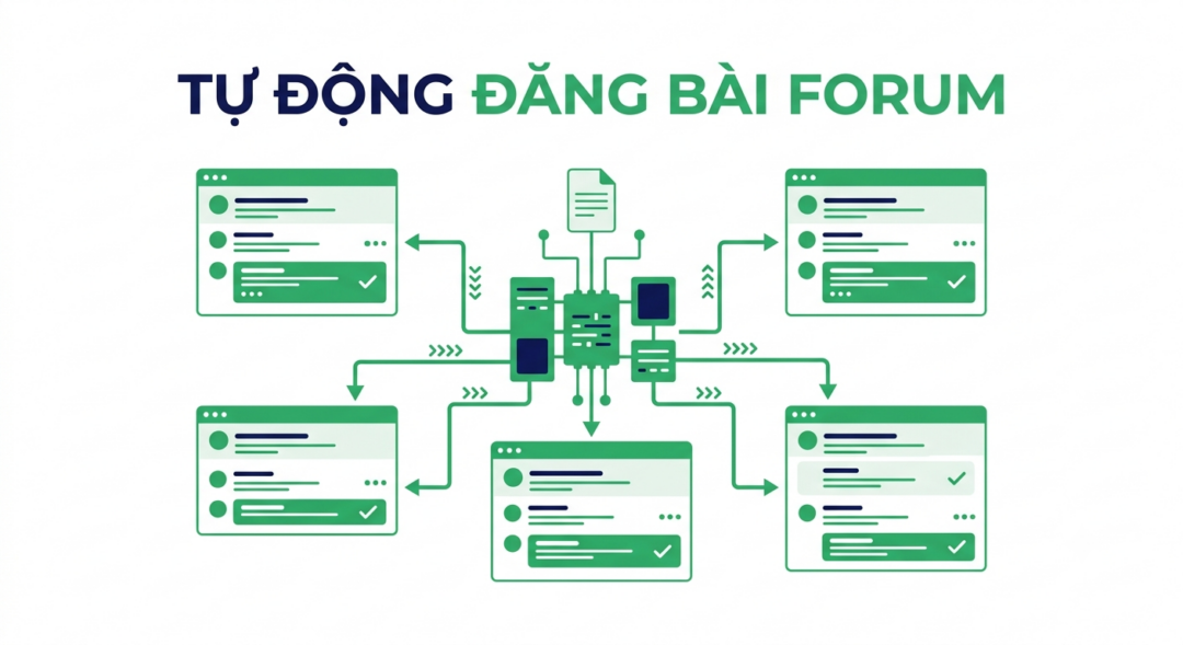 Đăng Bài Forum Tự Động: 5 Ưu Điểm Vượt Trội Của Hệ Thống DPS MEDIA