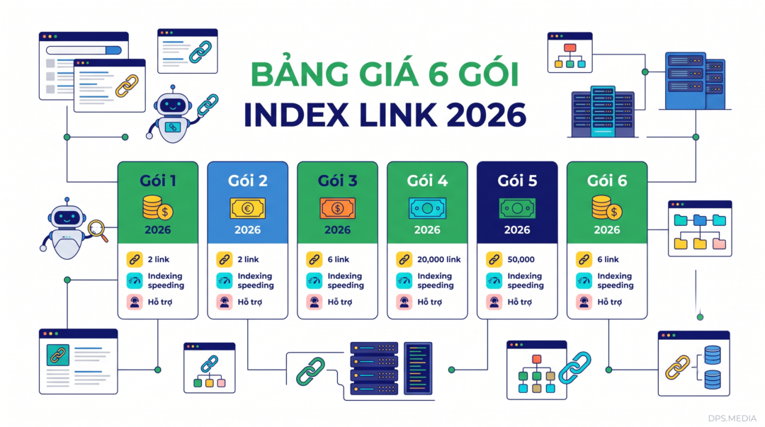 Dịch vụ index link: Bảng Giá Ép Index Google Mới Nhất 2026
