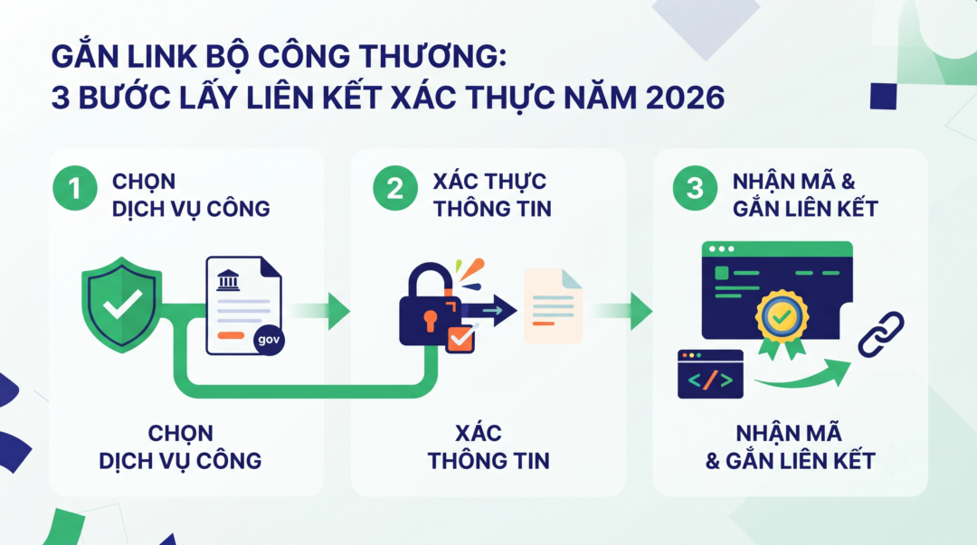 Add the Ministry of Industry and Trade link: 3 steps to obtain the verification link for your website in 2026