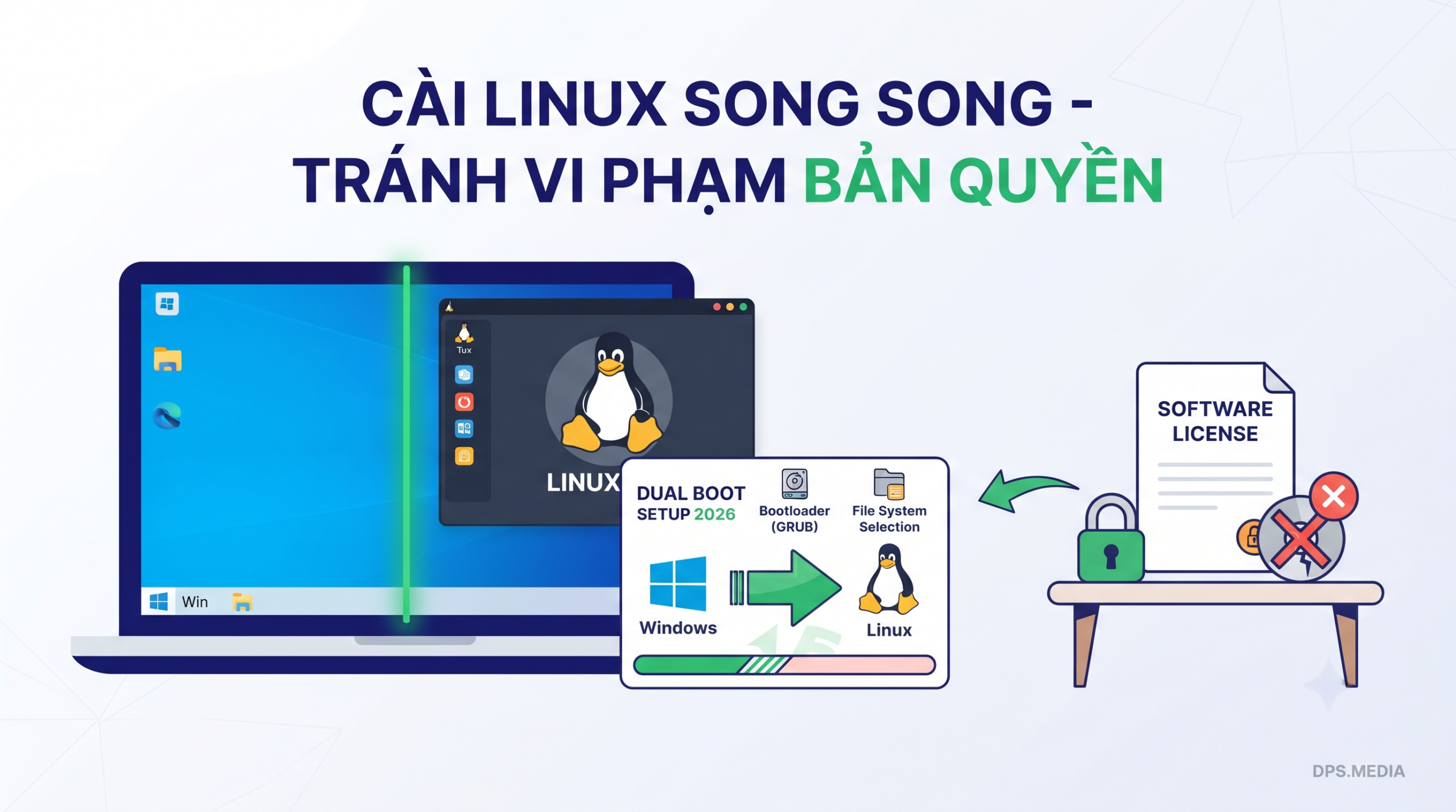 huong dan cai linux