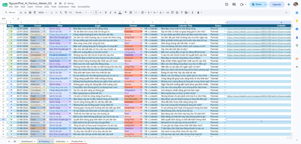 Bảng kế hoạch nội dung marketing trên Google Sheets