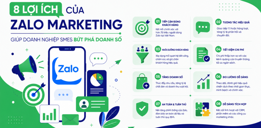 8 Benefits of Zalo Marketing to Help SME Businesses Boost Sales