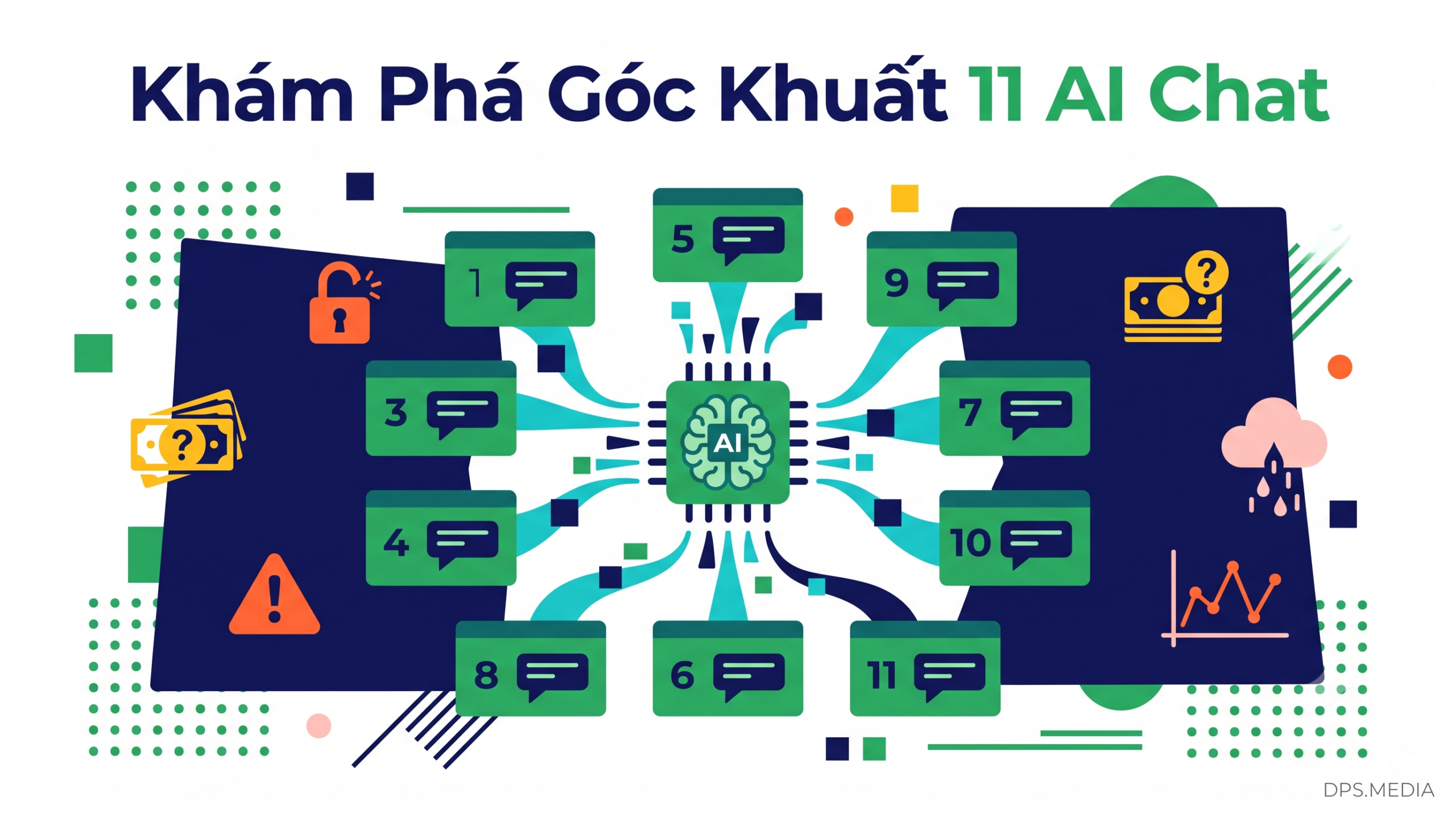 Ai Chat Miễn Phí: Đánh Giá 11 Công Cụ Hàng Đầu Và Góc Khuất Doanh Nghiệp AI chat miễn phí