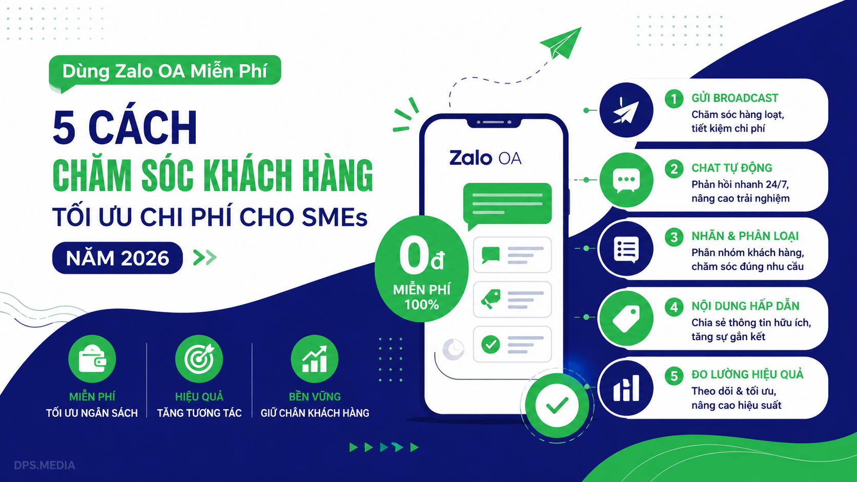 dùng zalo oa miễn phí
