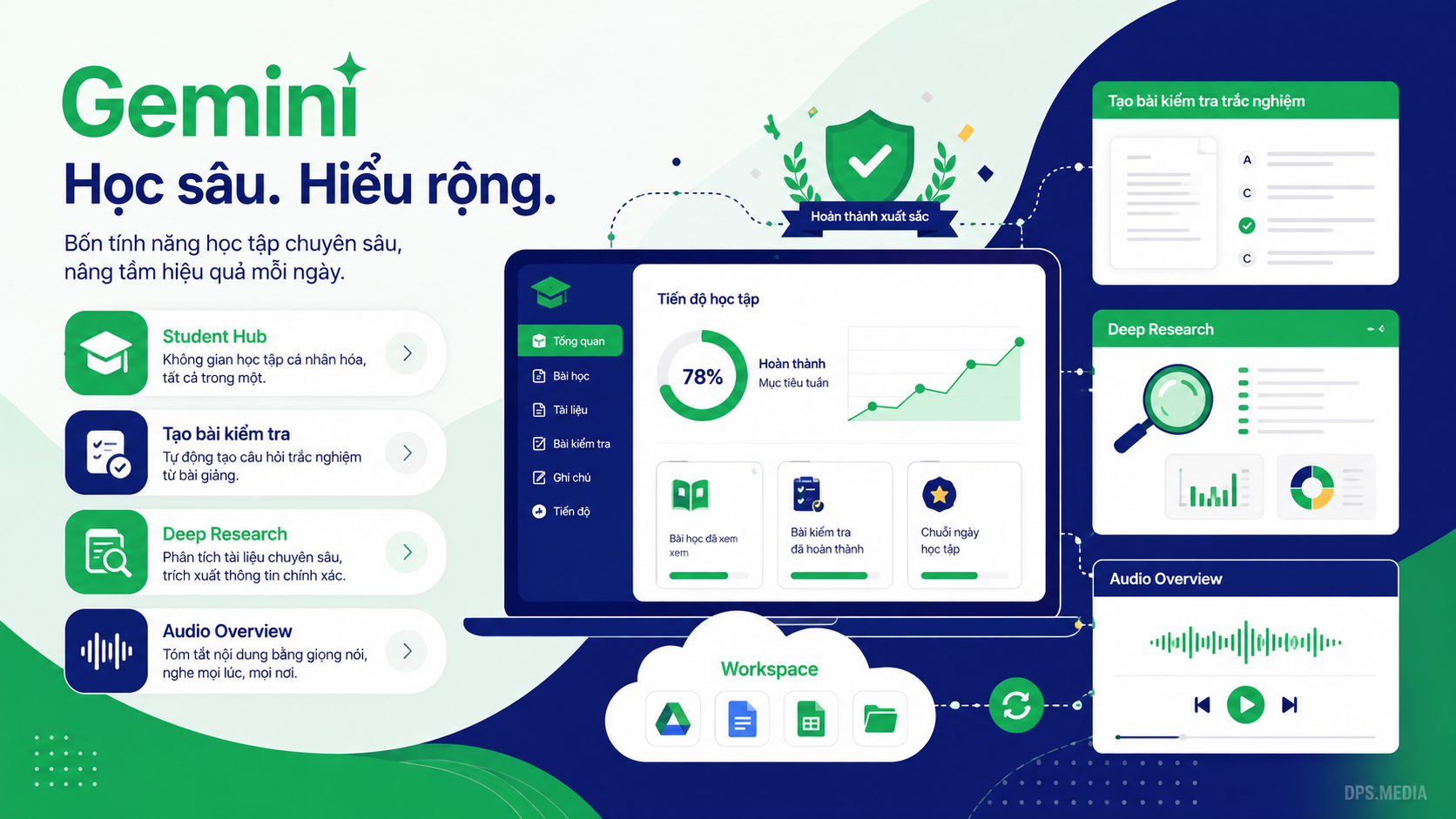 Gemini 面向学生