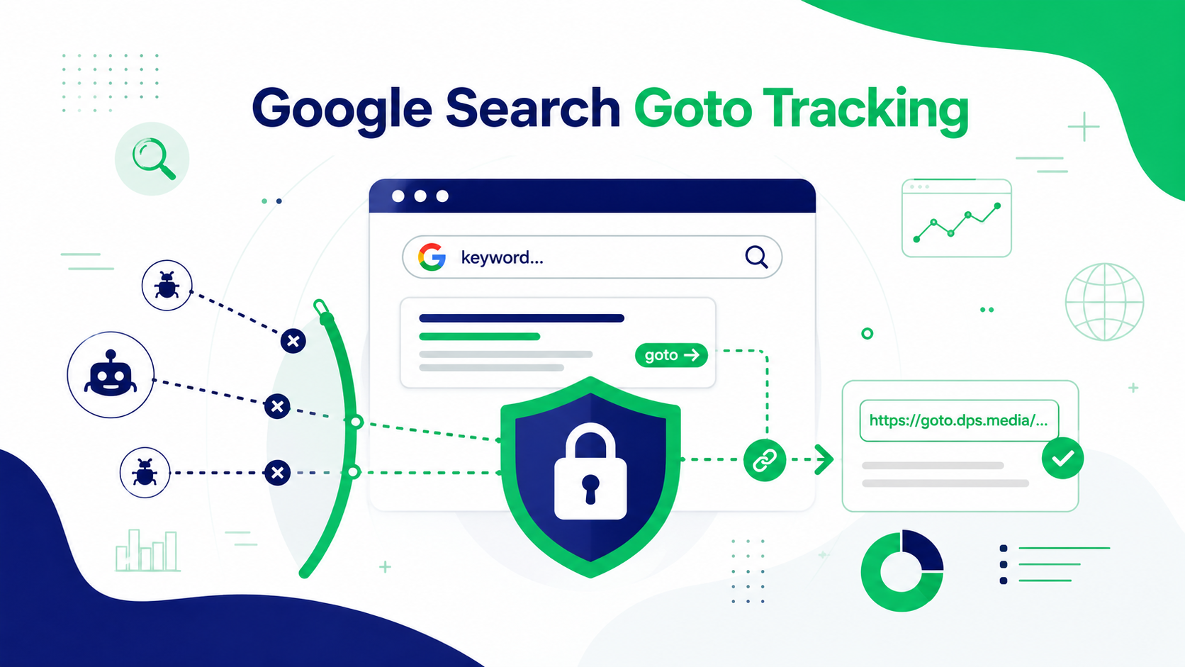 google search goto tracking: Google officially rolls out redirect links to block data-scraping bots