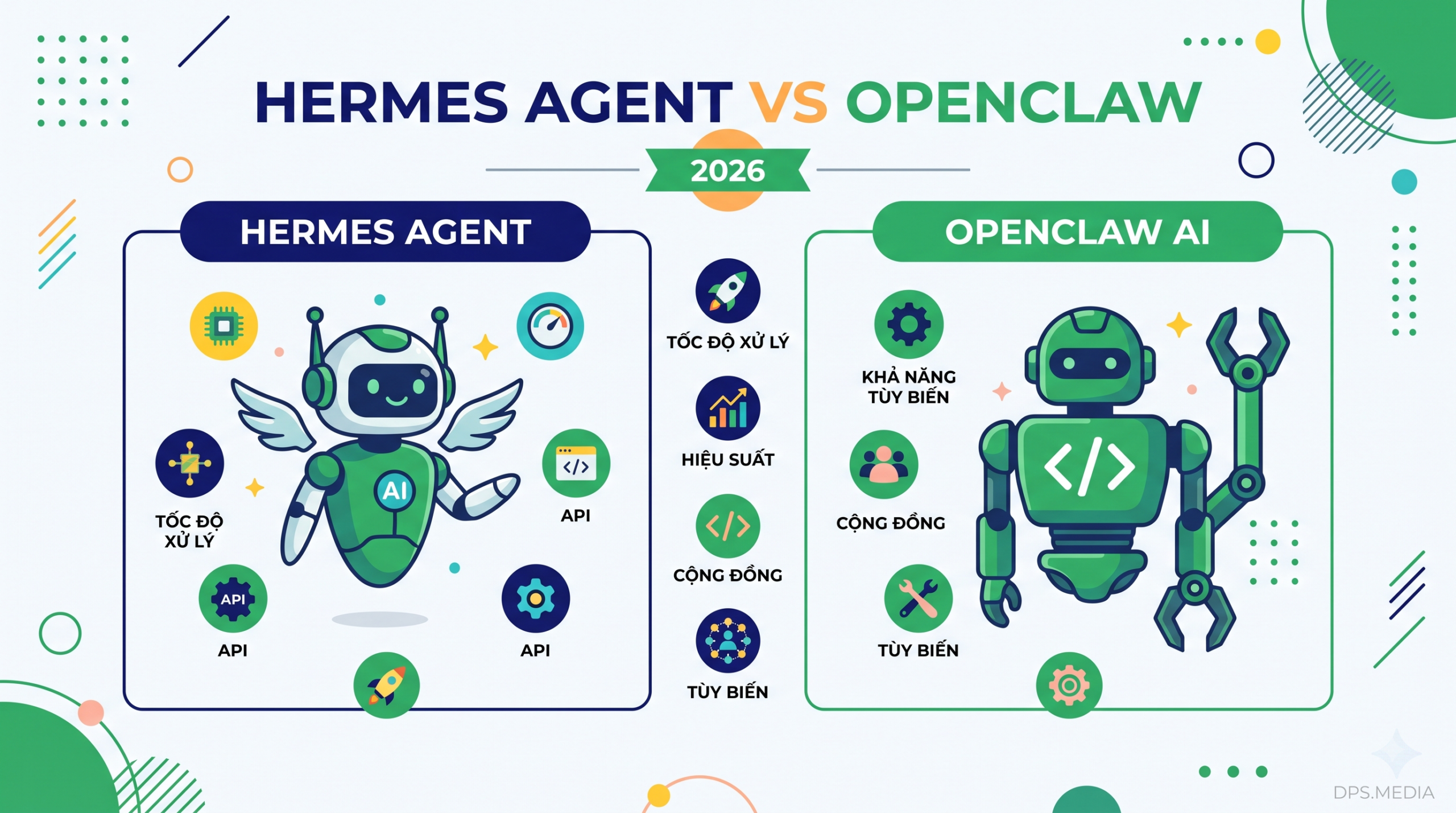 Hermes Agent vs OpenClaw：2026年两款开源AI Agent详细对比
