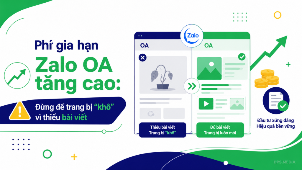 Zalo OA续费费用上涨：别让页面因缺少文章而变得'干瘪"