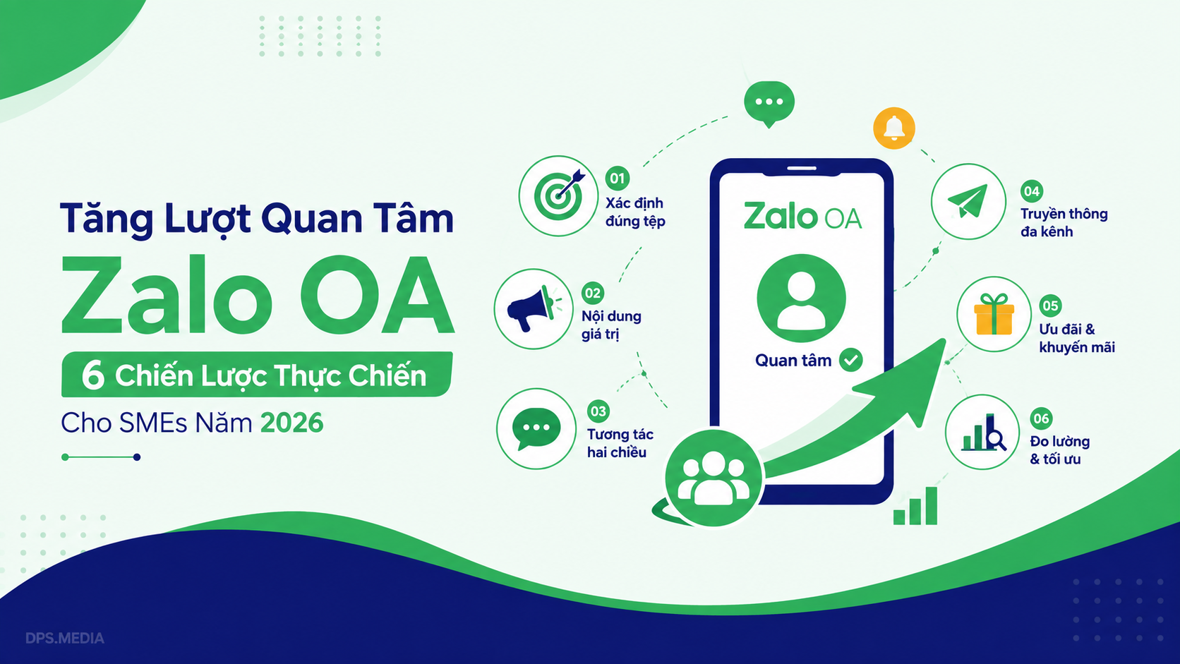 tăng lượt quan tâm zalo oa