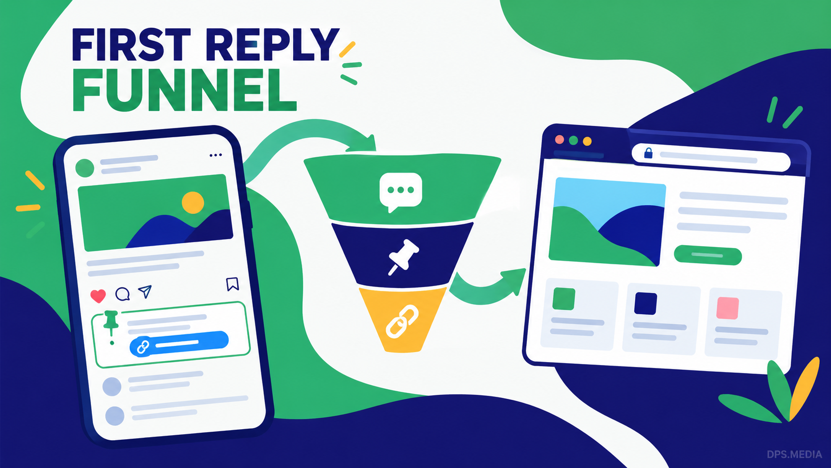 Cách Viết Bài Threads Từ Bài Blog Seo: 5 Khác Biệt Cốt Tử Để Giữ 100% Reach cách viết bài Threads
