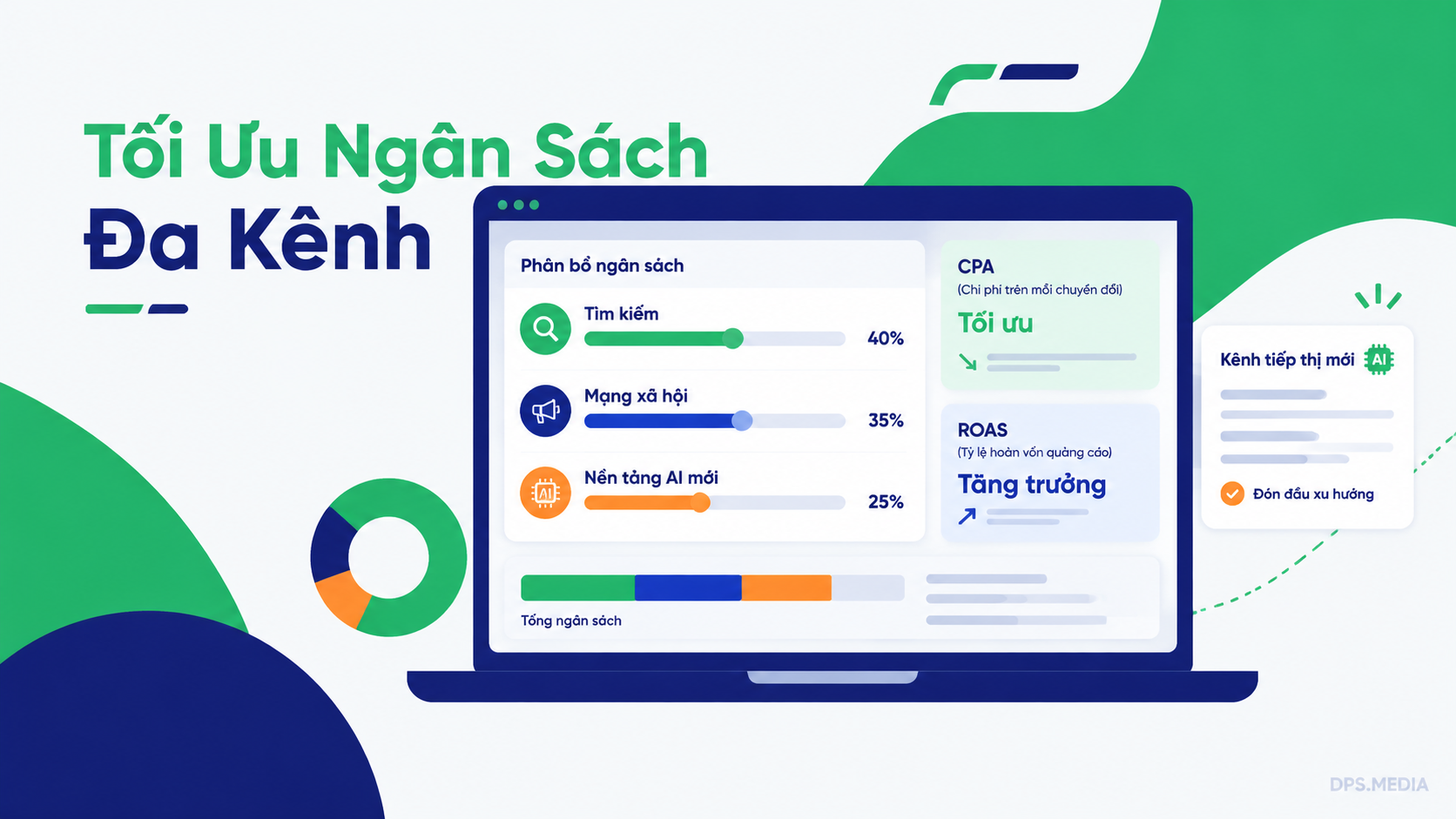 Openai Ads Manager: Danh Sách Quốc Gia & Chiến Lược Đón Đầu Cho Doanh Nghiệp OpenAI Ads Manager