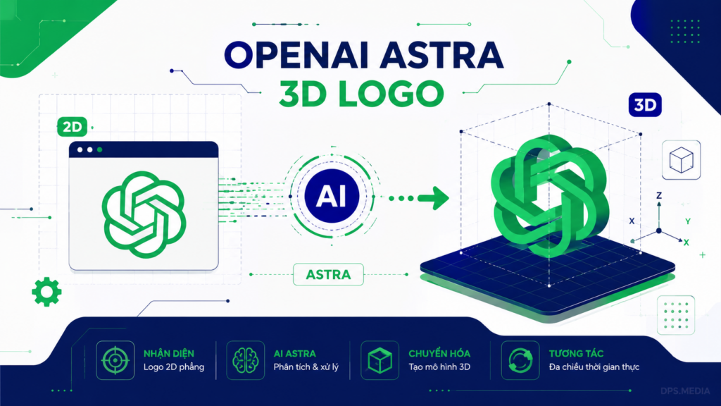 OpenAI Astra: Thử Nghiệm Biến Ảnh Thành Logo 3D Chỉ Trong 5 Phút Tại DPS.MEDIA