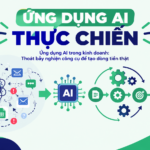 Ứng dụng AI trong kinh doanh: Thoát bẫy nghiện công cụ để tạo dòng tiền thật
