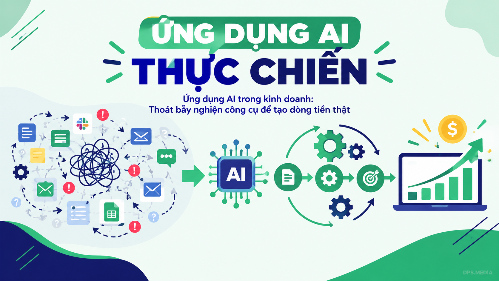 Ứng dụng AI trong kinh doanh: Thoát bẫy nghiện công cụ để tạo dòng tiền thật