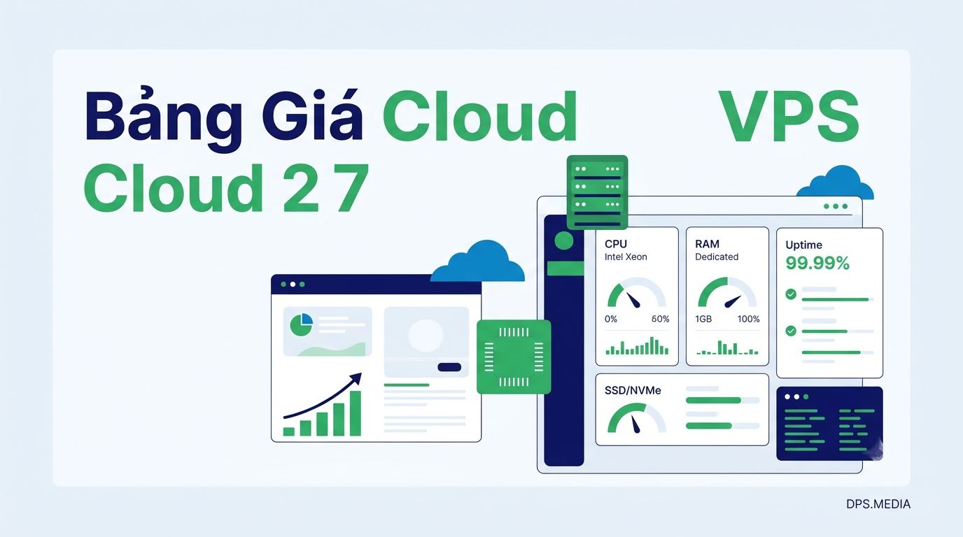 Detailed Cloud Server VPS Service Pricing 2026