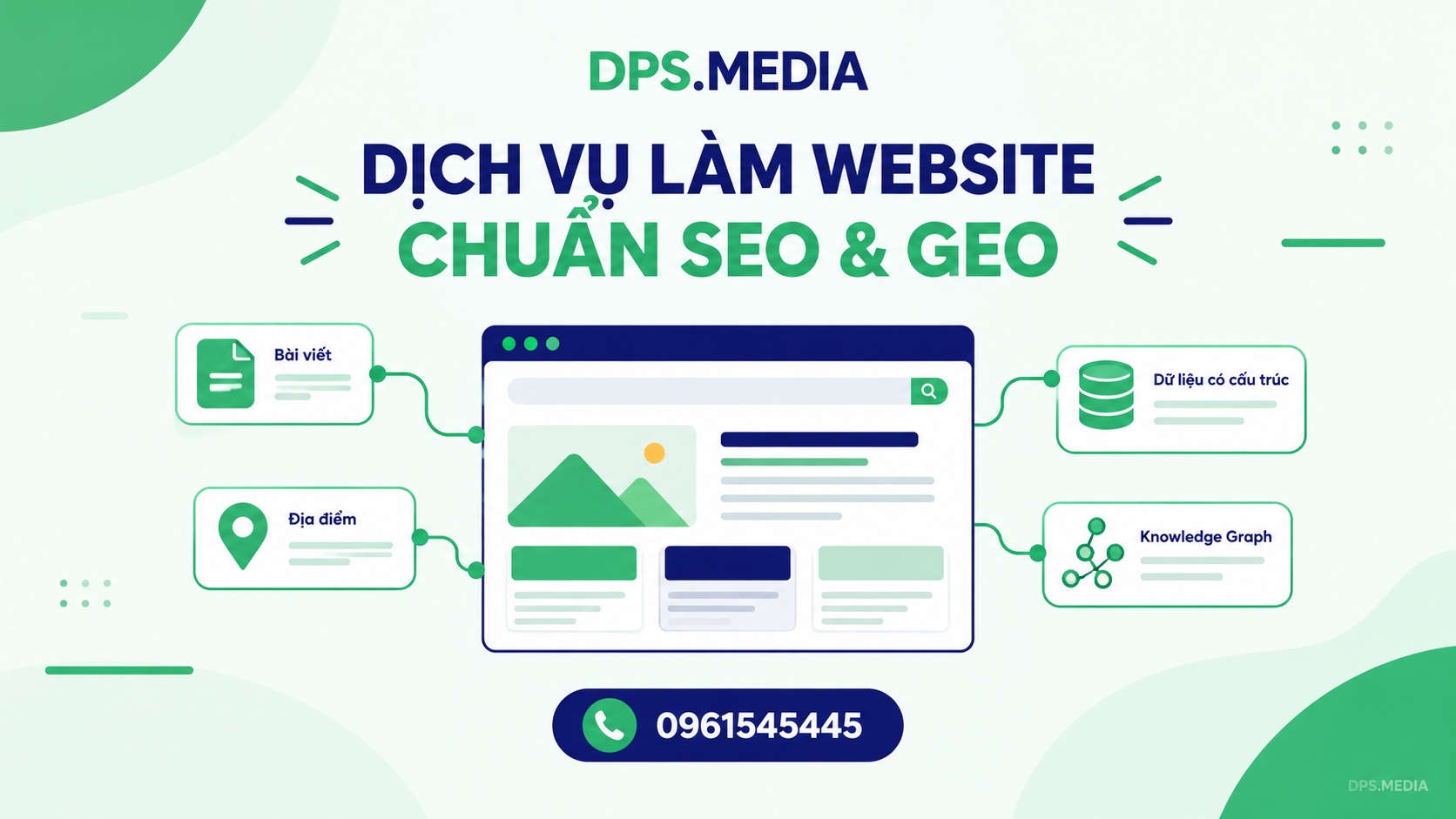 Dịch Vụ Làm Website Chuẩn SEO Và GEO: Đón Đầu Kỷ Nguyên Tìm Kiếm AI