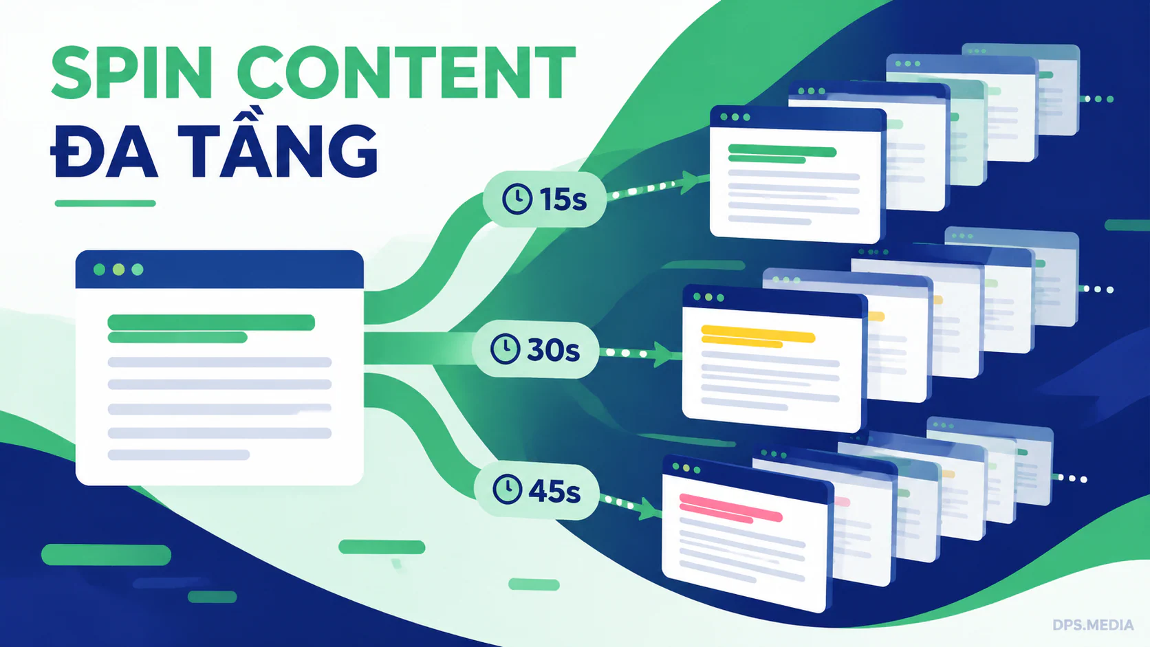 Dịch Vụ Reinbox Khách Hàng Cũ Facebook Fanpage: Kích Hoạt Doanh Thu Tiết Kiệm 80% Chi Phí
