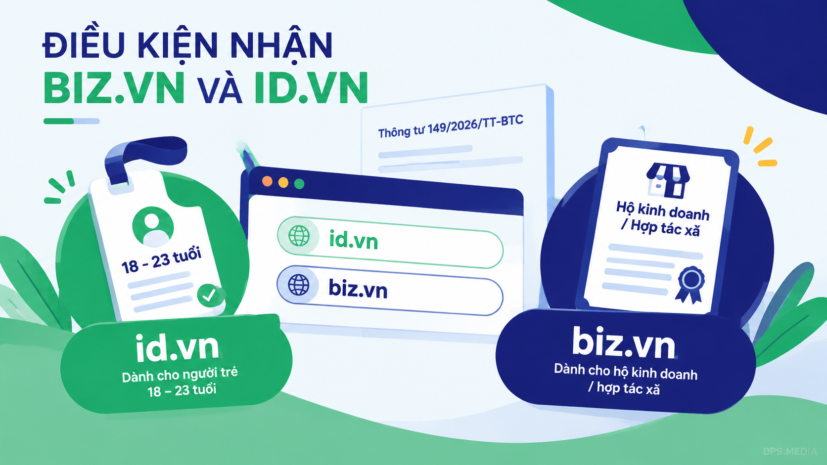 Miễn Phí Tên Miền .Vn 3 Năm: Cơ Hội Chuyển Đổi Số Cho Hộ Kinh Doanh Từ 2027 miễn phí tên miền vn