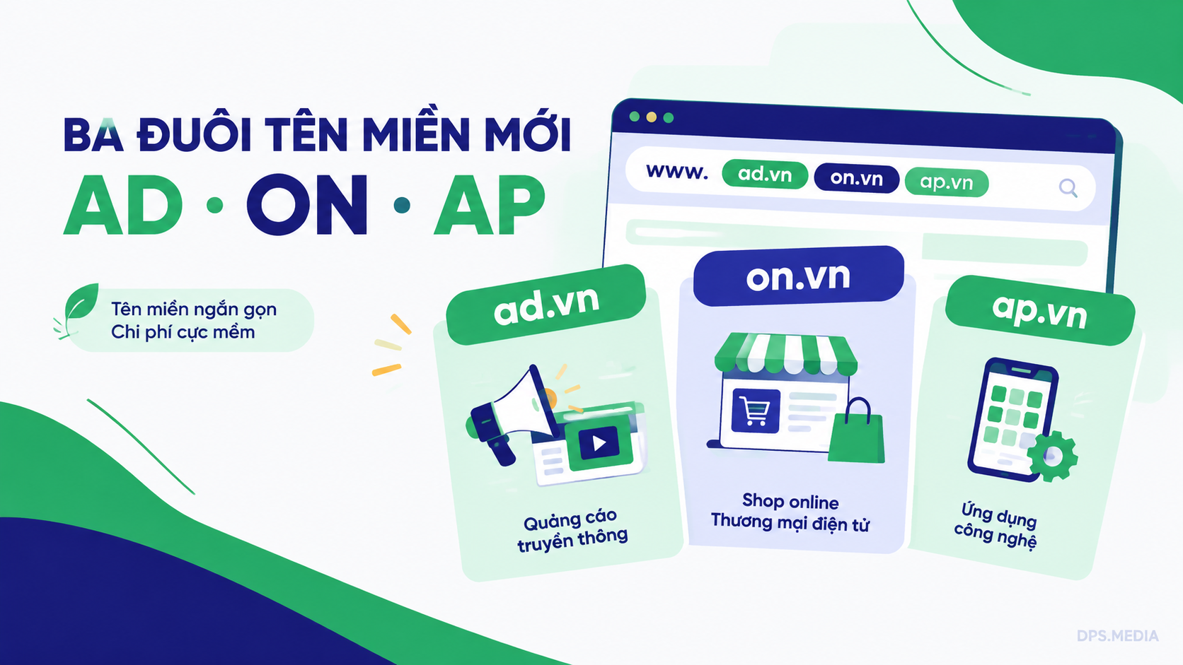 Miễn Phí Tên Miền .Vn 3 Năm: Cơ Hội Chuyển Đổi Số Cho Hộ Kinh Doanh Từ 2027 miễn phí tên miền vn